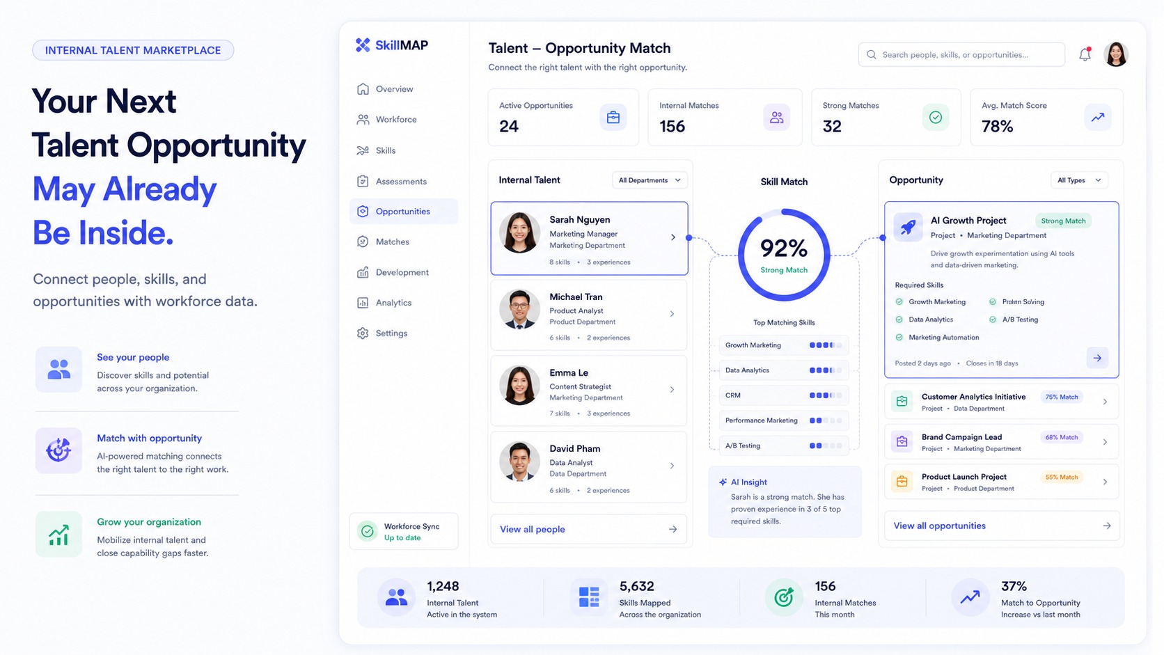 Internal Talent Marketplace là gì? Cách doanh nghiệp kết nối nhân tài nội bộ với cơ hội