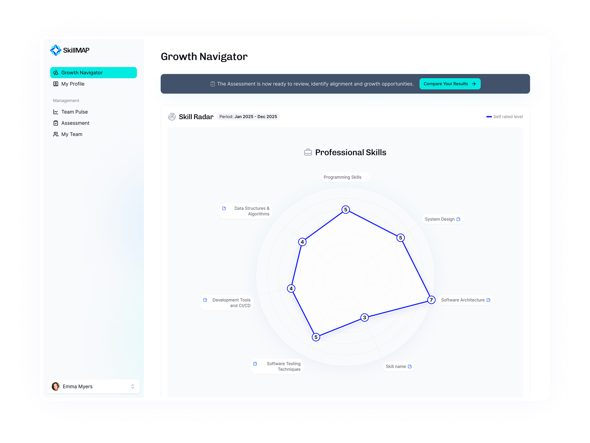 SkillMAP Growth Navigator Dashboard