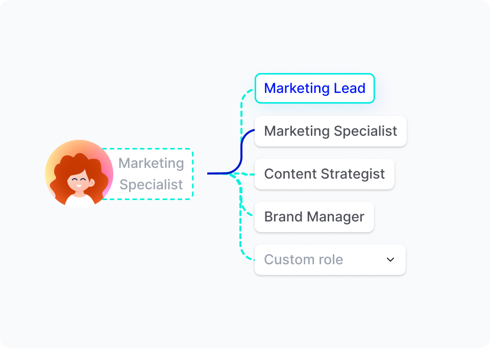 SkillMAP Growth Navigator Interface